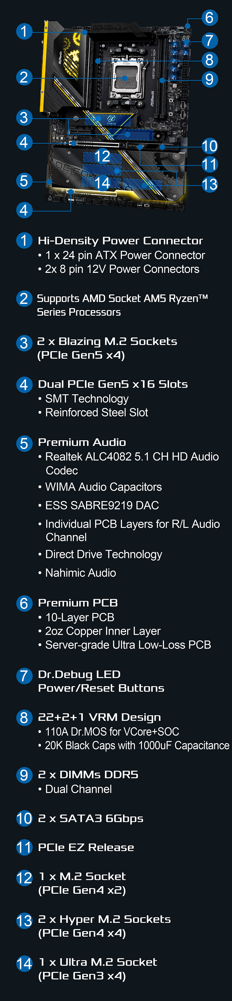 X870E Taichi OCF